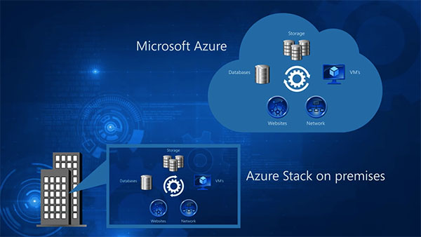 Microsoft Mechanics: Deploying and managing Red Hat solutions on Azure